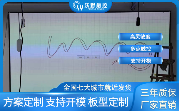 某企業(yè)投影正投10點觸摸